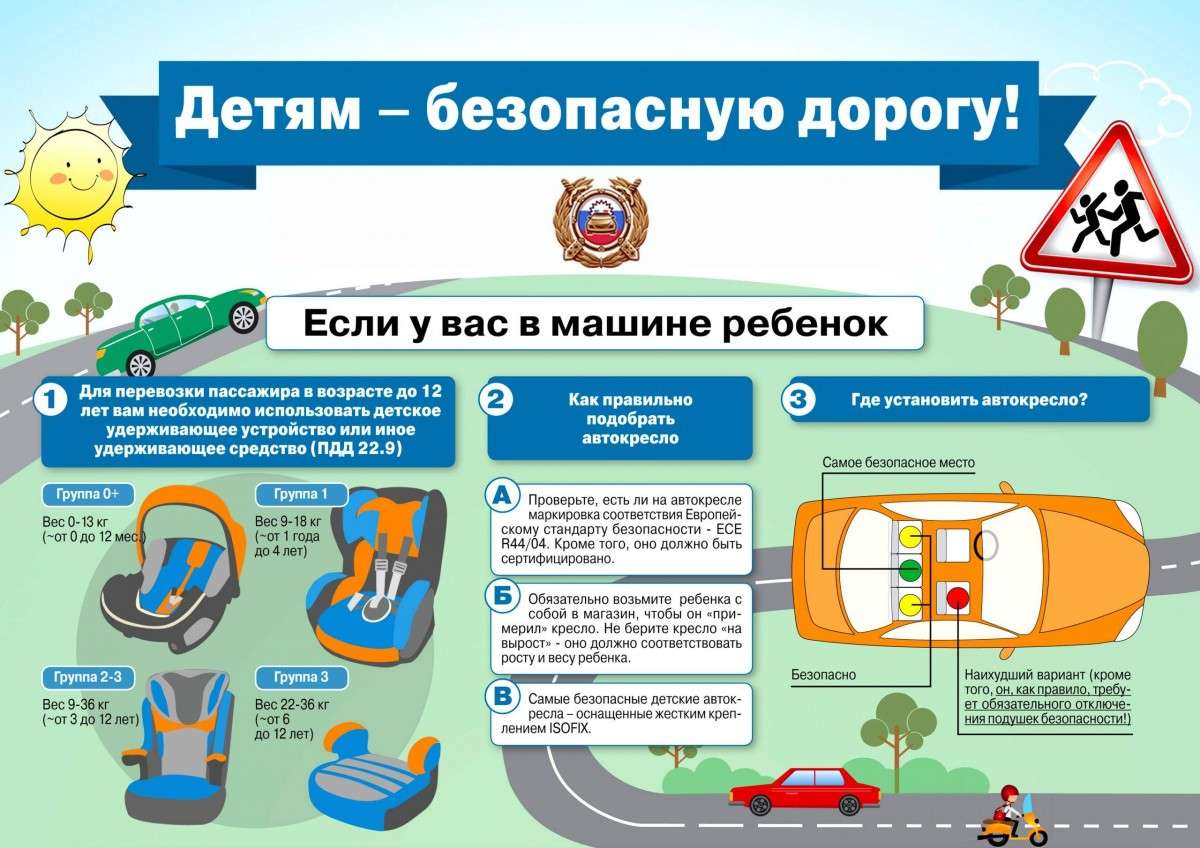 Безопасность детей в автомобиле руководство для родителей