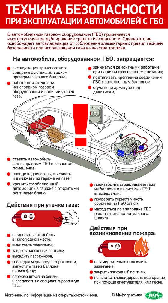 Газовое оборудование эксплуатация двигатели автомобилей