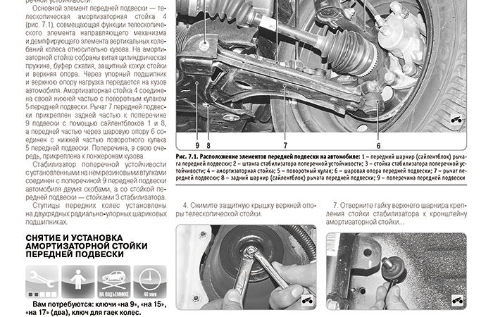 Ходовая часть Chevrolet Lacetti Полное руководство