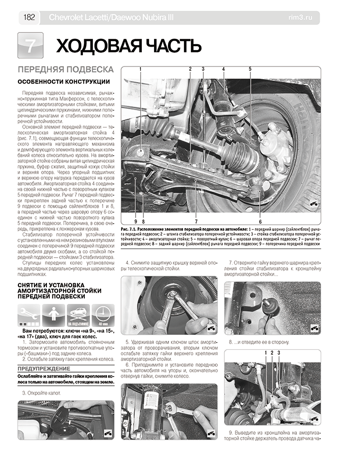 Ходовая часть Chevrolet Lacetti Полное руководство