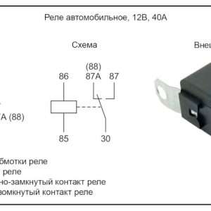 Электроника для автомобиля установка