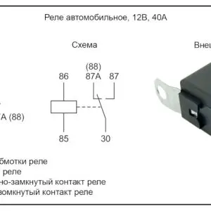 Электроника для автомобиля установка