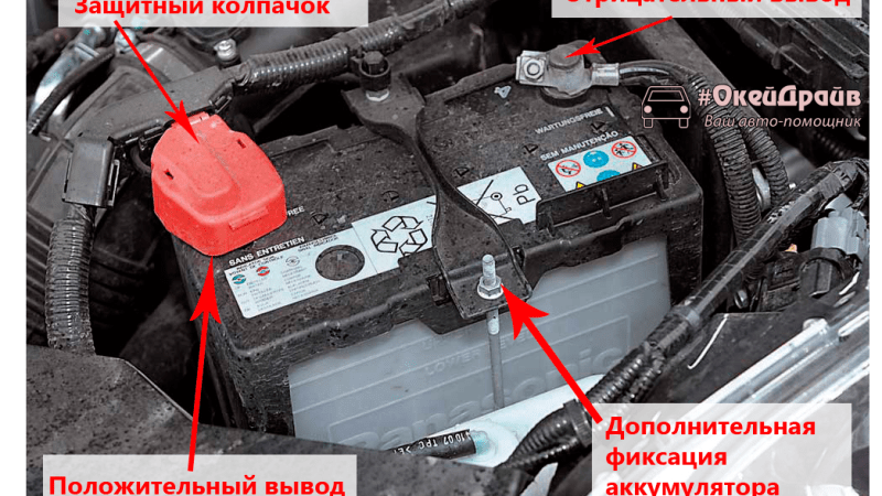 Как отключать аккумулятор автомобиля из салона