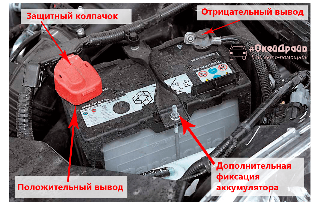 Как отключать аккумулятор автомобиля из салона