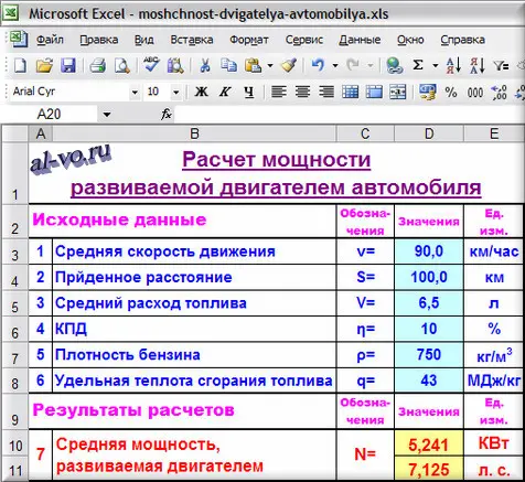 Как рассчитать мощность двигателя автомобиля в кВт