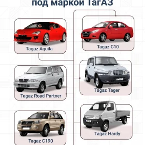 Какие автомобили выпускает ТагАЗ сегодня