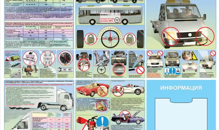 Неполадки при которых запрещена эксплуатация автомобиля