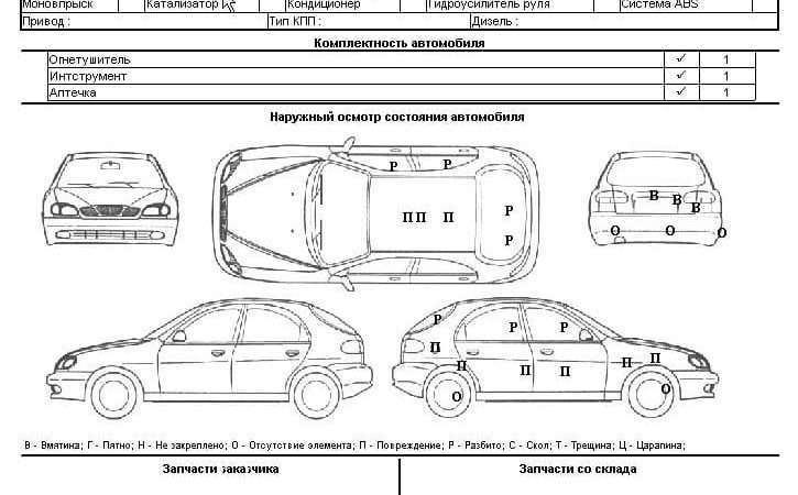 Порядок сдачи автомобиля в ремонт в сервис