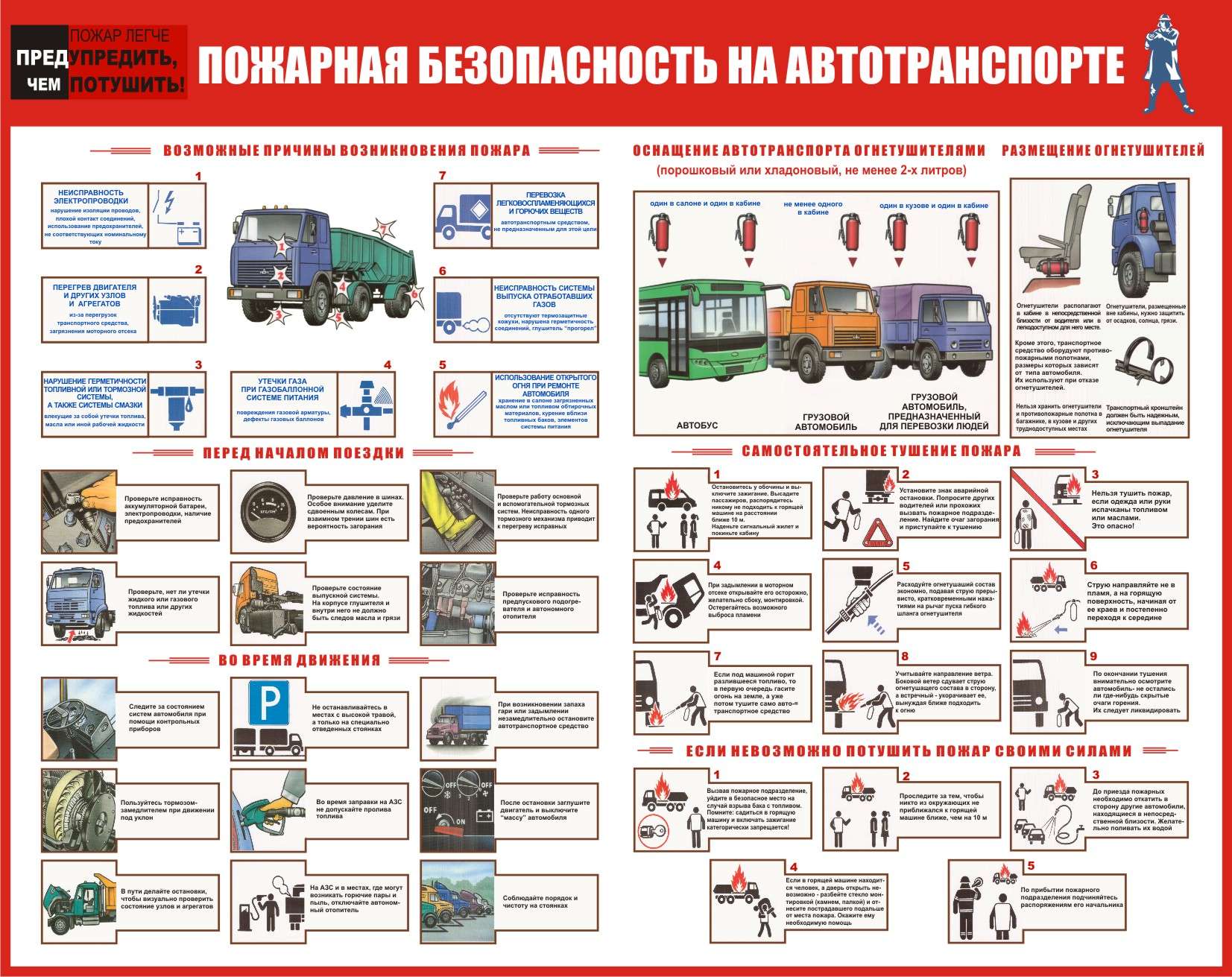 Пожарная безопасность эксплуатация автомобиля: основные факторы риска и меры предосторожности