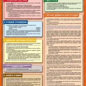 При каких повреждениях запрещена эксплуатация автомобиля