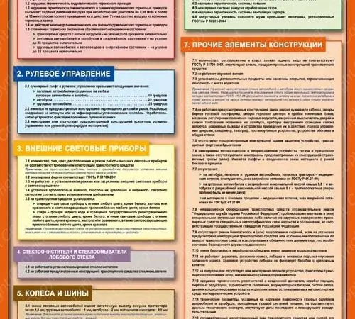 При каких повреждениях запрещена эксплуатация автомобиля