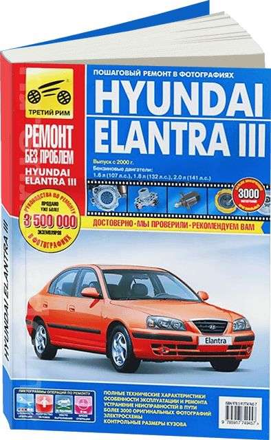 Ремонт кузова автомобиля Hyundai Полное руководство