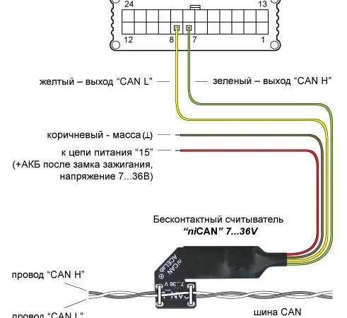 Считывание данных с CAN-шины автомобиля