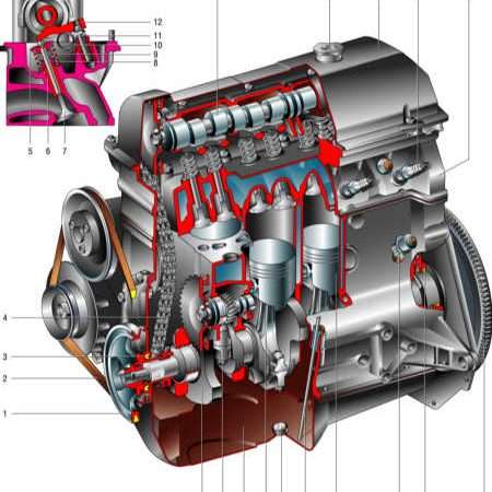Строение двигателя автомобиля ВАЗ Полное руководство