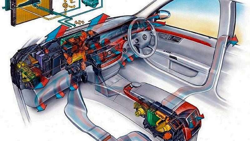 Устройство для охлаждения салона автомобиля