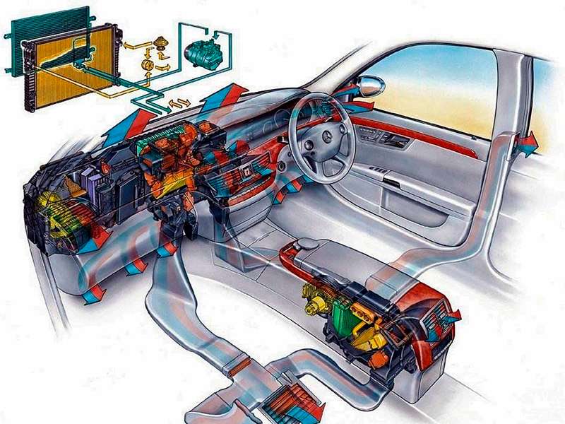 Устройство для охлаждения салона автомобиля