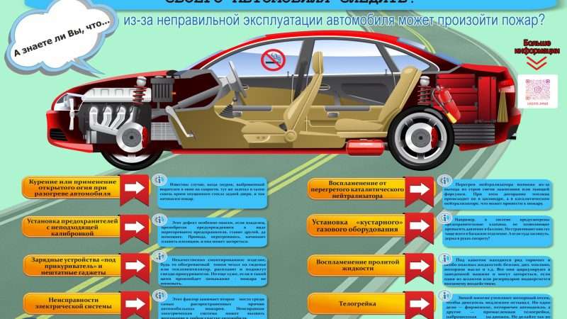 Безопасная эксплуатация автомобиля: правила и рекомендации