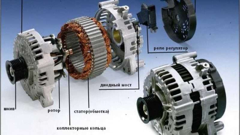 Генератор автомобиля: основы эксплуатации