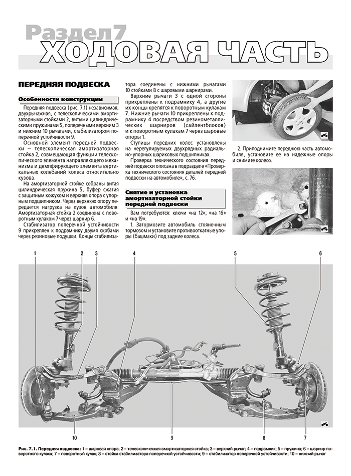 Ходовая часть Nissan Primera P12 Полное руководство по обслуживанию