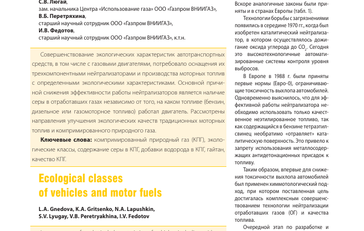 Экологические требования к автомобилям с бензиновыми двигателями: краткий обзор