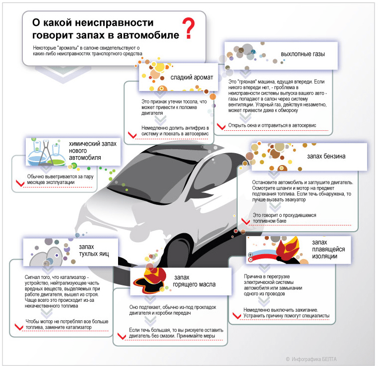 Как избавиться от неприятного запаха в салоне автомобиля