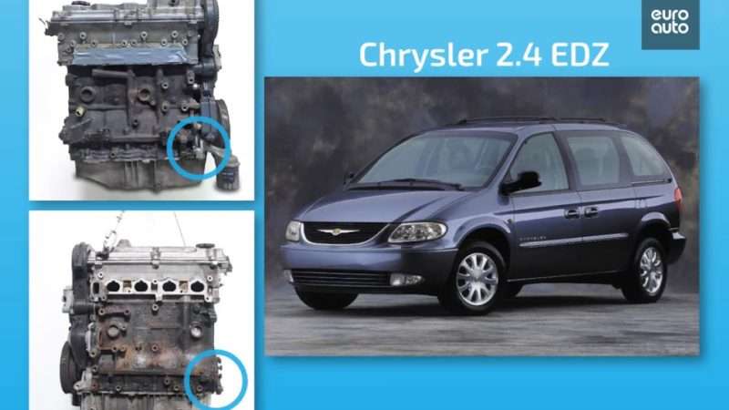 Как заказать двигатель из Германии на легковой автомобиль: полное руководство