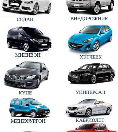 Какие автомобили считаются дорогими по кузову