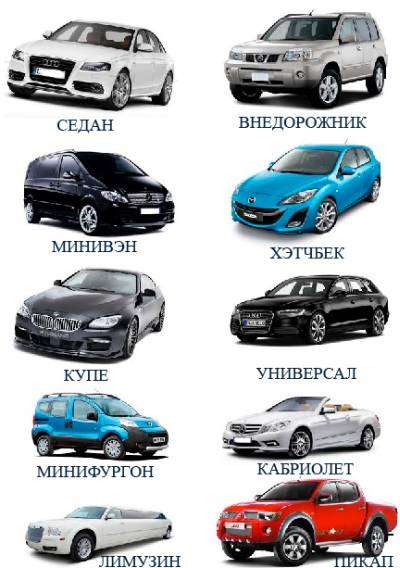 Какие автомобили считаются дорогими по кузову