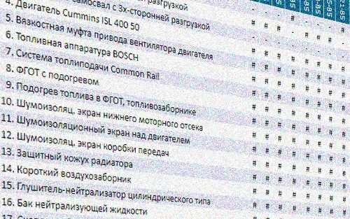 Нормы расхода топлива автомобилей КАМАЗ с двигателем Cummins