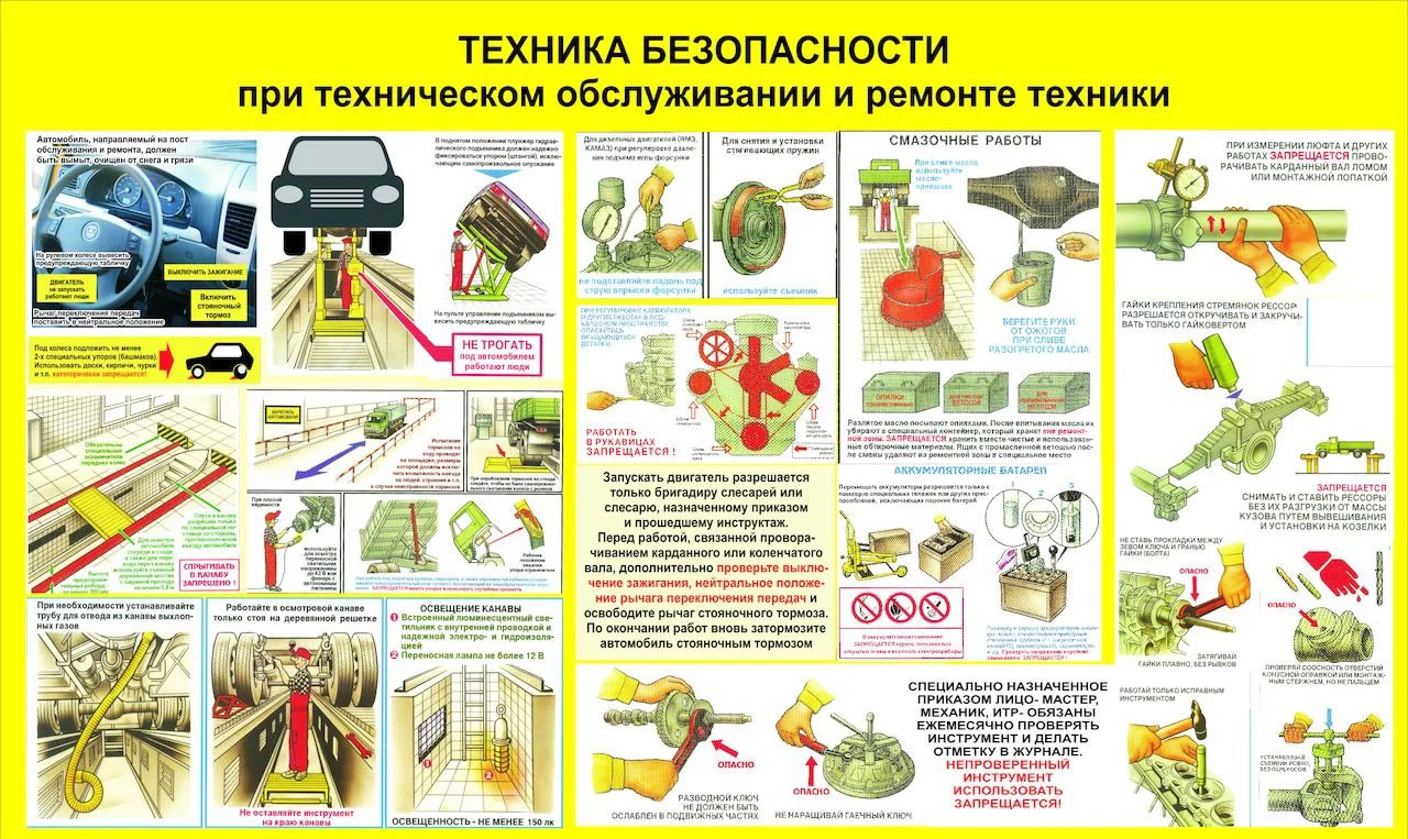 Общее требование безопасности при ТО и ремонте автомобиля
