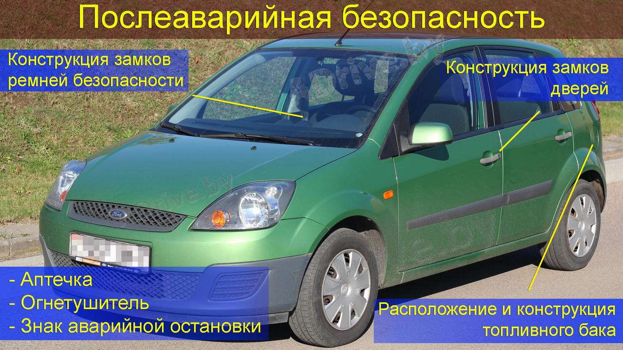 Послеаварийная безопасность автомобилей