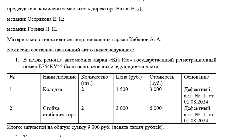 Списание запчастей при ремонте автомобиля: пошаговое руководство
