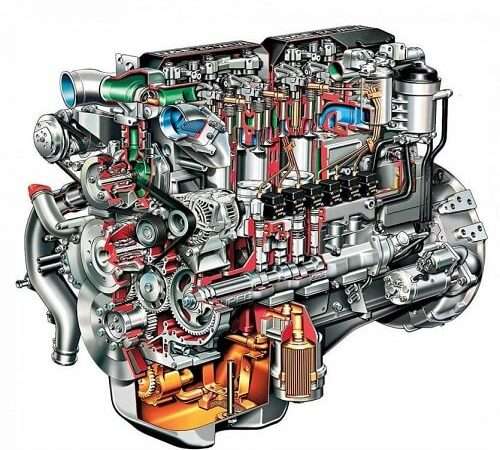 Техническое обслуживание дизельного двигателя автомобиля: полный гайд