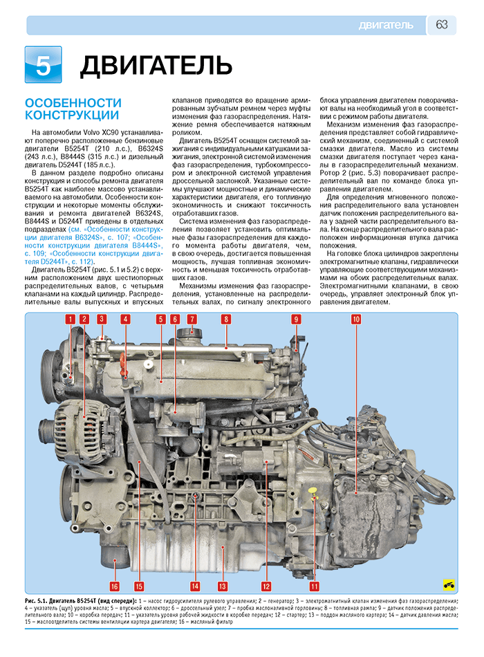 Устройство двигателя автомобиля Volvo Полное руководство