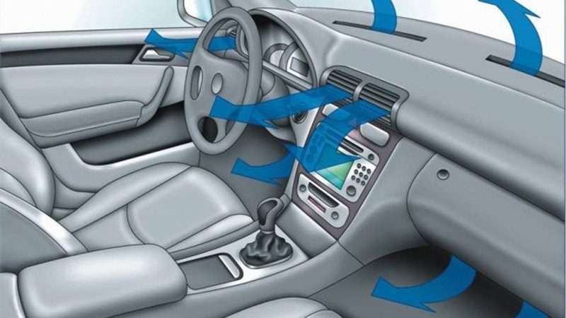 Вскрытие салона автомобиля: Новые методы и перспективы