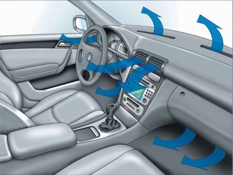 Вскрытие салона автомобиля: Новые методы и перспективы