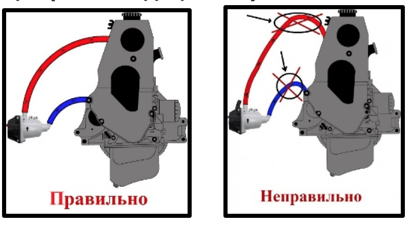 Выбор электрического подогревателя двигателя: руководство для покупателя