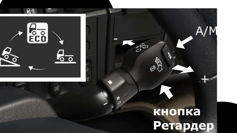 Выбор коробки передач для Scania: руководство для покупателя